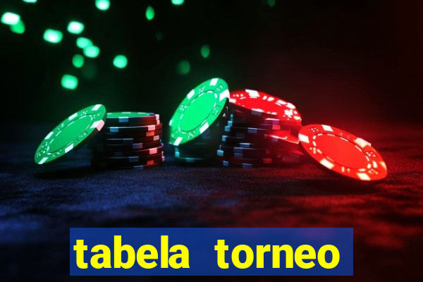 tabela torneo betano argentina